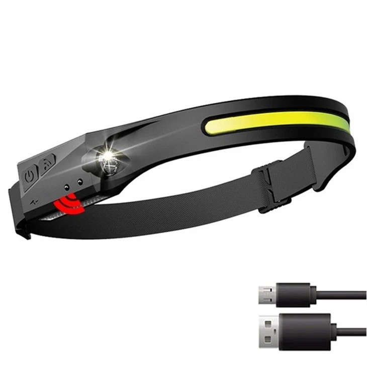 cob headlamp
